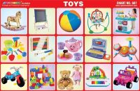 Longhorn Toys Chart
