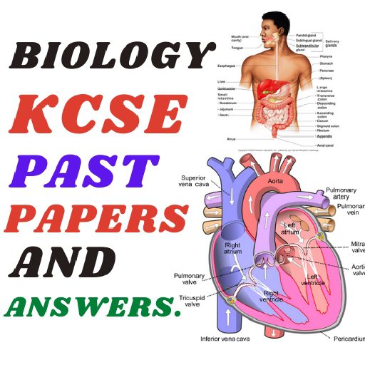 Global Link 1995 - 2020 Biology Past Papers