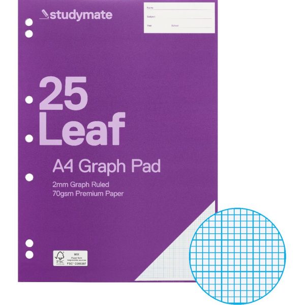 Graph Pad